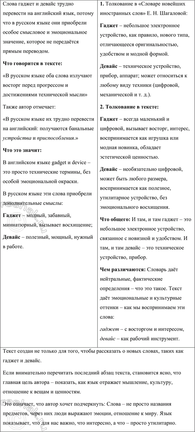 �������������� �����������