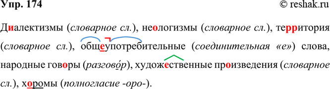 ����������� 174 �..���������, ��..�������, ��(�, ��)������, ������������������� �����, �������� ���..��, �������������� ��..���������, �..����.����������� (��������� ��.),...