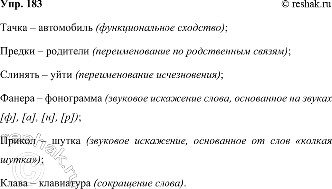 ����������� 183 ��������� ������� ��� �������, ��������� � ������������� ����������� ������������������� ��������. �������� ����� ������ � ���������, ��� ���� ����������...