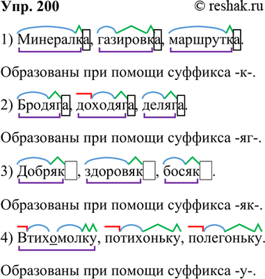 ����������� 200 �������� ����������� �����. ��������� �� ��������� ������. ���������, ��� ������ � ����������� ���� ������� ����.1) ���������, ���������, ���������.����������...