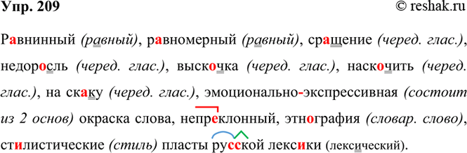 ����������� 209 �..�������, �����������, ��..�����, �����..���, ����..���, ����..����, �� ��..��, (������������)������������� ������� �����, ������������, ���..������,...