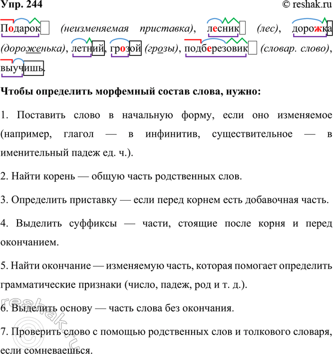 ����������� 244 ������ � �����. �������� �����, �������� ����������� �����. ���������� � ��� �������. ����������, ����� �������� � � ����� ������������������ ���� ���������, �����...