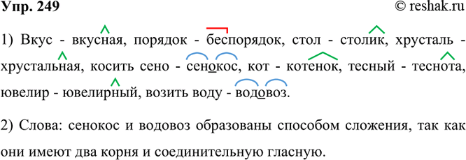 ����������� 249 ��������� ����� �� ������ �������� ����. �������� ������������ �������������������� ����.����, �������, ����, ��������, ������ ����, ���, ������, ������, ������...