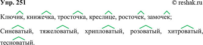 ����������� 251 �������� ������� ����� � �������������-������������ ���������, � ����� �� ��������� 