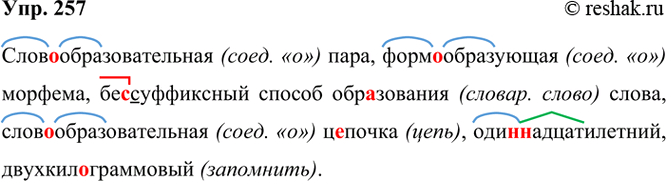 ����������� 257 ����..��������������� ����, ��������������� �������, ��..���������� ������ ����������� �����, �������������������� �..�����, ���(�, ��)������������,...