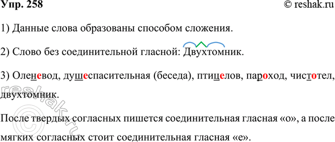 ����������� 258 ����� �������� ���������� ������ �����?����..���, ���..������������ (������), ����..���, ���..���, ��������, ����������.1. ����� ����� ���������� ���...