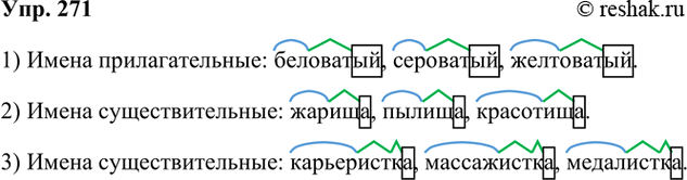 ����������� 271 ���������, ����� ����� ����� �������� �� ��������� ������ �������� ��� �����, ���������� ��������� � ��� �������.1) ����� ��������������: ���������,...