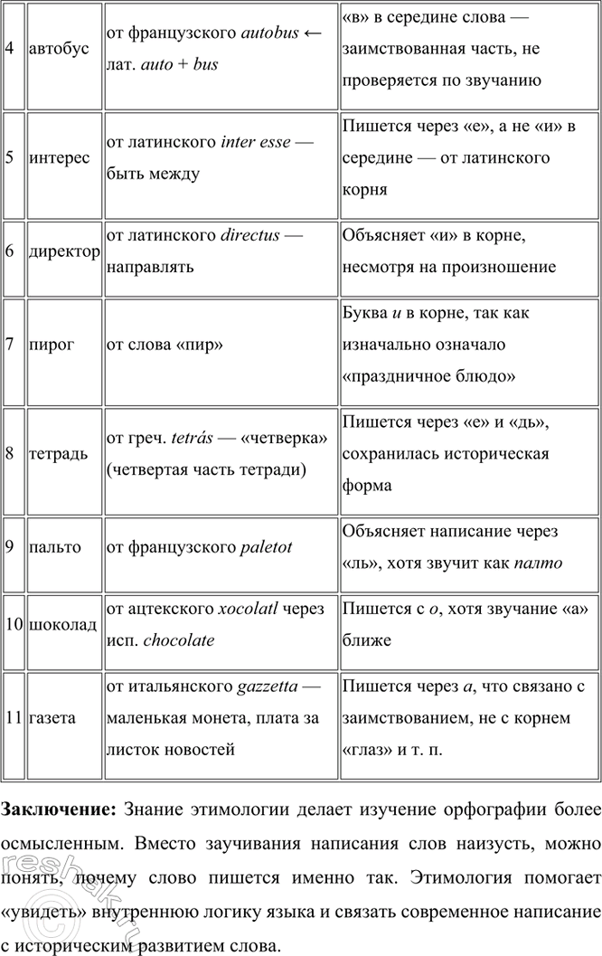 �������������� �����������