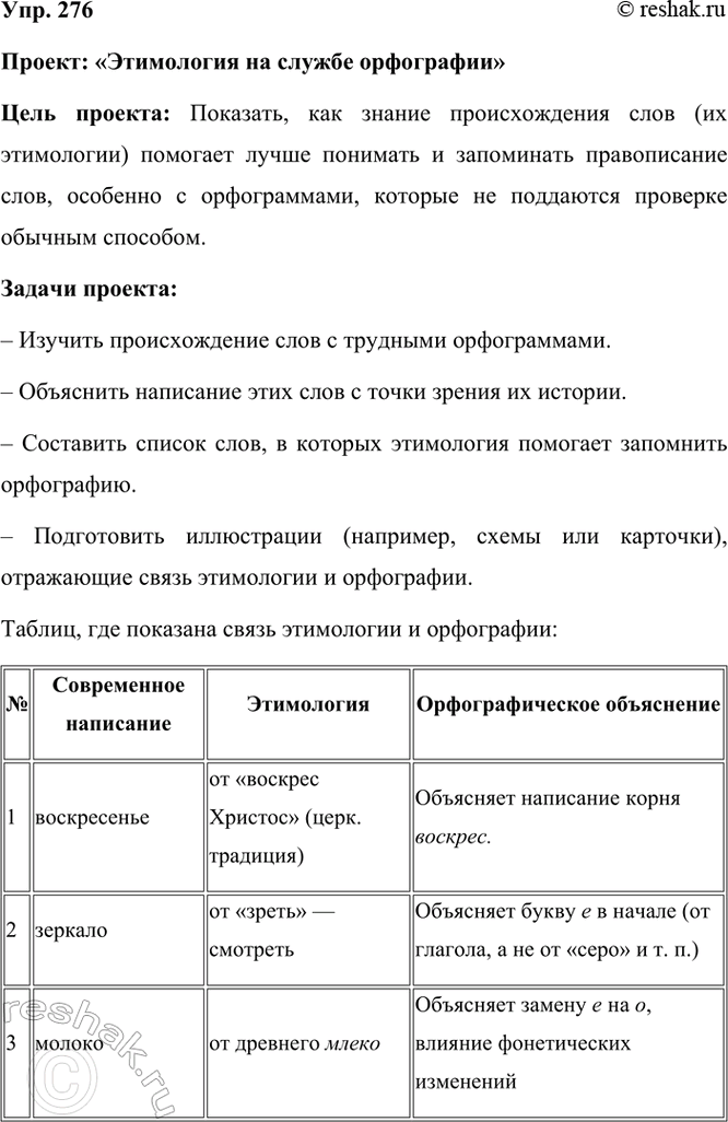 ����������� 276 ������. ������������ ������ 