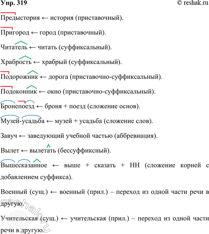 ����������� 319 ���������� ������ ����������� ���������������. �������� �������������������� ����, �������� ����������� � �������� �����. �������� ��������������������...