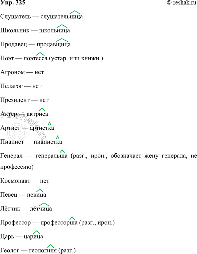 ����������� 325 ��������� �� ��������������� �������� ���� ��������������� �������� ����, ������������ ���� �� ���������, ���� ������������. �������� ������������ ����, ��������...