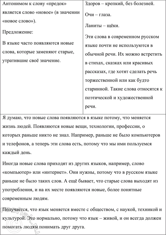 �������������� �����������