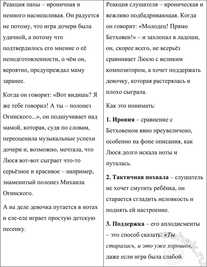 �������������� �����������