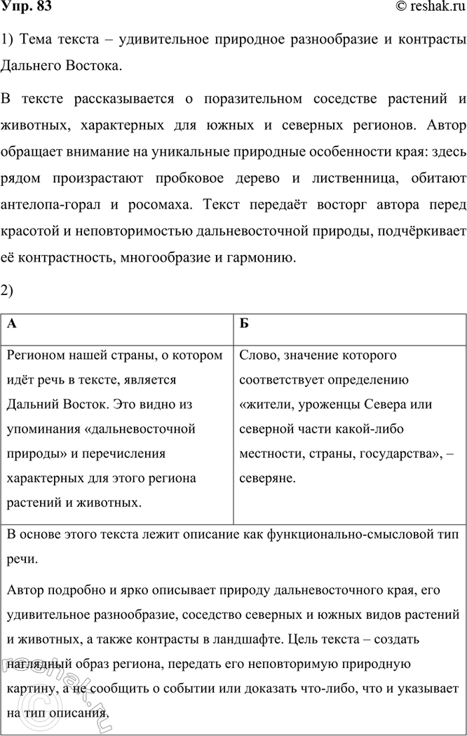 ����������� 83 ���������� �����. � ��� ��? ������������� ��� ����.��� �� �� ������� ���� ����, ��� ��������������� � ��������� ����� ��������������, ������������ ���������������...