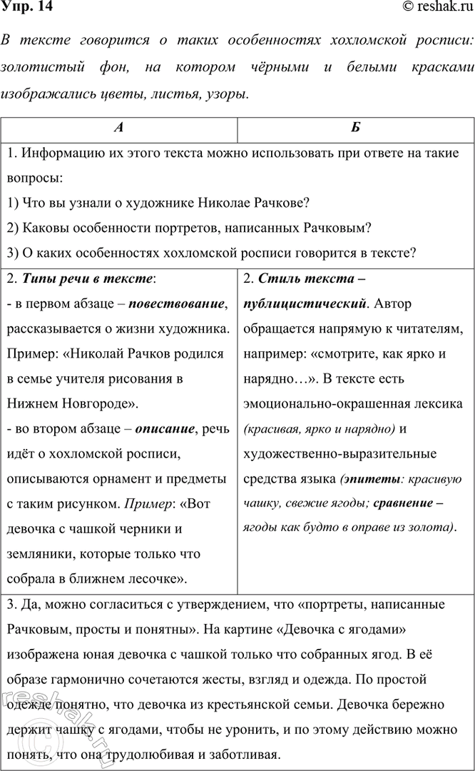 ����������� 14 ����� ����������� ����� �. �. ��������� 