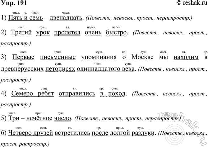 ����������� 191 �������� �����������, ��������� �� �������������� ������.1) ���� � ���� � ����������. 2) ������ ���� �������� ����� ������. 3) ������ ���������� ���������� �...