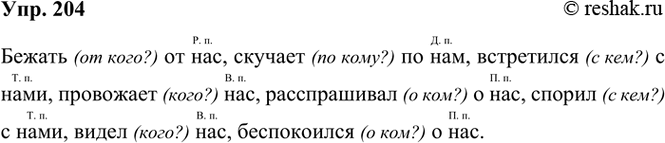 ����������� 204 �������� �������������� ������� + ������ ����������� �� � ��������� ������. ������� ����� �����������.������ (�� ����?) ..., ������� (�� ����?) �, ���������� (�...