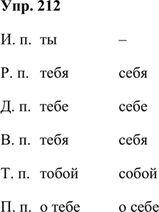 ����������� 212 ��������� � ��������, ��� ���������� ������ ����������� ��. ���������� ����������� ���� ����� �� �� �������� ���������. �������� ��.�. �. �� � �. �. .. ,....