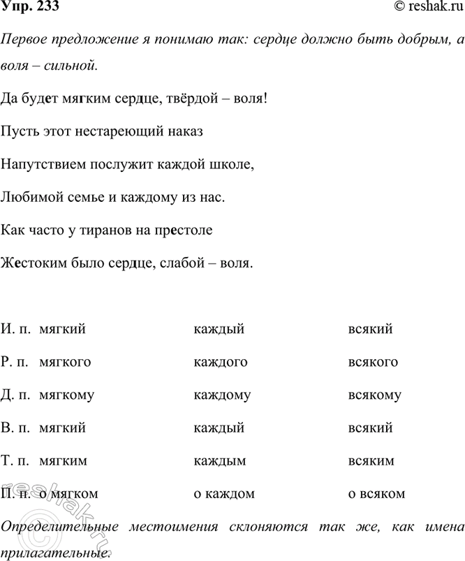 ����������� 233 ���������� ������������� �. �. �������. ��� �� ��������� ����� ������ ������?�� ���..� ������ ���(?)��, ������ � ����!����� ���� ����������� ����������������...