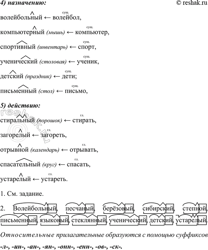 �������������� �����������