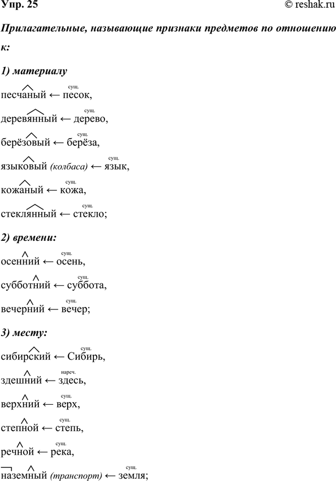 ����������� 25 ������������ ������������� ��������������, ���������� �������� ��������� �� ���������: 1) � ���������; 2) �� �������; 3) � �����; 4) � ����������; 5) � ��������....