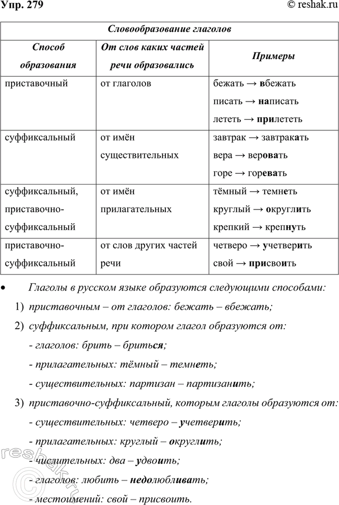 ����������� 279 ���������� ������� � ������� � ��������� � ������ �������.���������������� �������������� ������������� ���� ����� ������ ���� ������������������� ��...