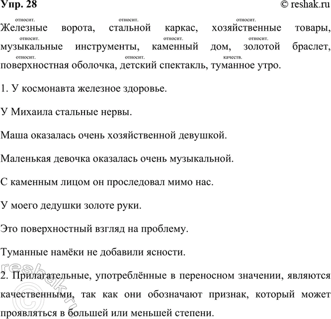 ����������� 28 ������ � �����. ���������� ������ ��������������, ������������ � ���������������.�������� ������, �������� ������, ������������� ������, ����������� �����������,...