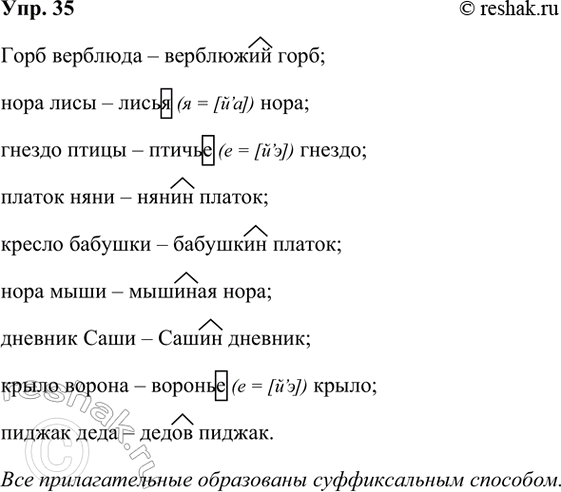 ����������� 35 ��������� �������������� �������������� �� ���������� ��� ���������������, �������� ������ ���������������� ��������������. �������� ������������ ��������������: �...