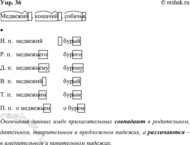 ����������� 36 �������� �������������� �������������� � �������� �� ��������� ������.�������� ����� �� ����� �� �������, ��� � ������� �� ����� �� �����. �� ������� ����� ����� ��...