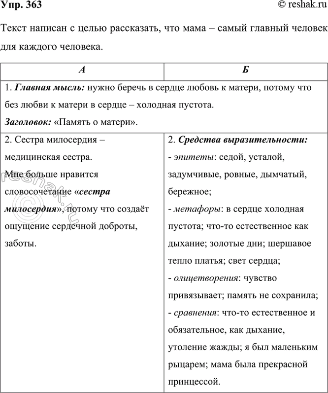 ����������� 363 ����������� ���������� �����. � ����� ����� �� �������?1) � (��)������ ���� ���� �..��� � �������, � � ��������� ��� ���� �������3. ������� ���������� �����, �...