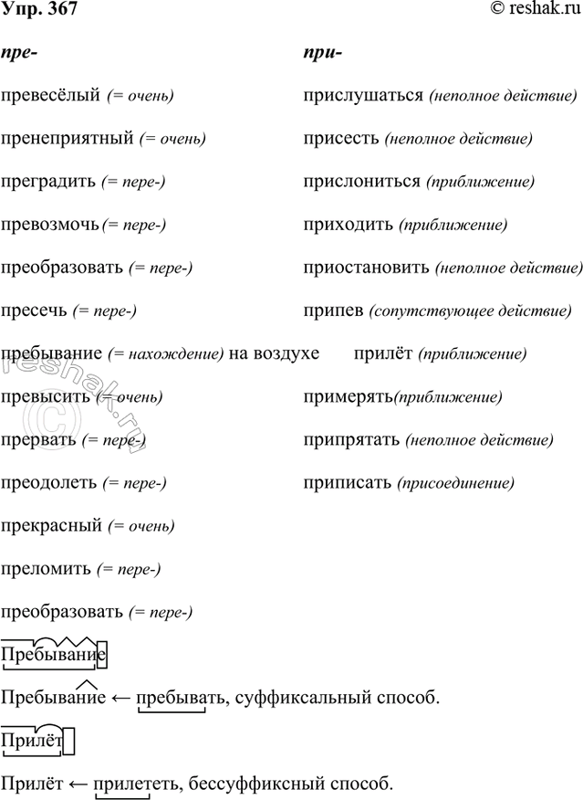 ����������� 367 ������������ ����� � ��� ������� � ����������� �� ��������� ���������. ��������� �������� ����.��..������, ��..����������, ��..���������, ��..�����, ������������,...