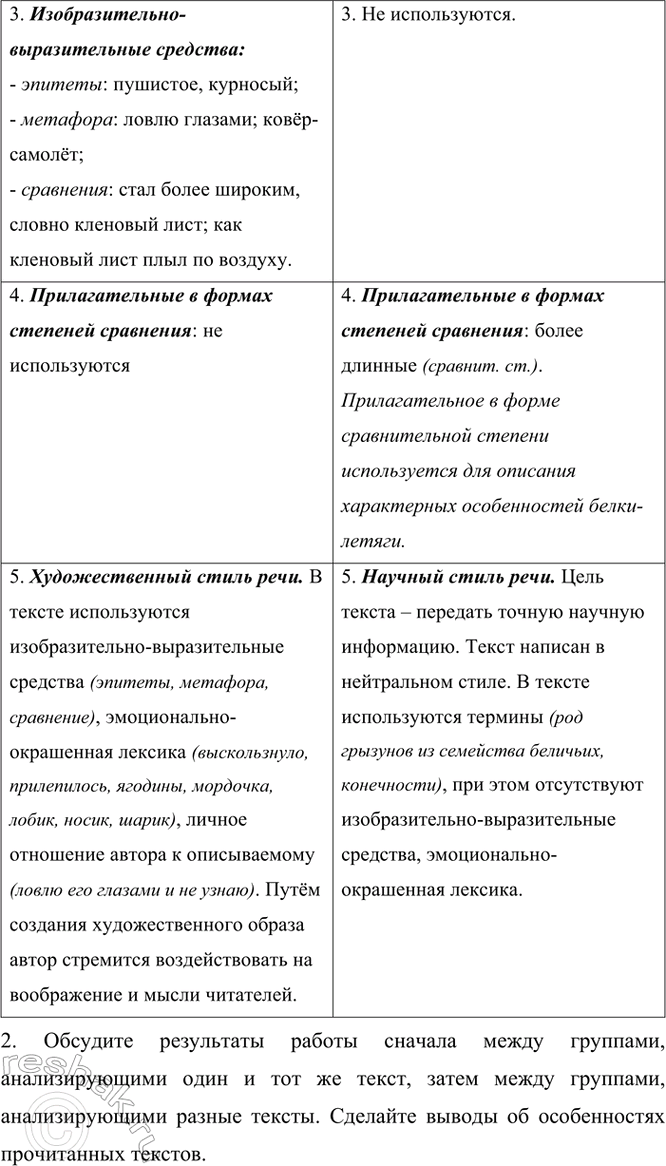 �������������� �����������