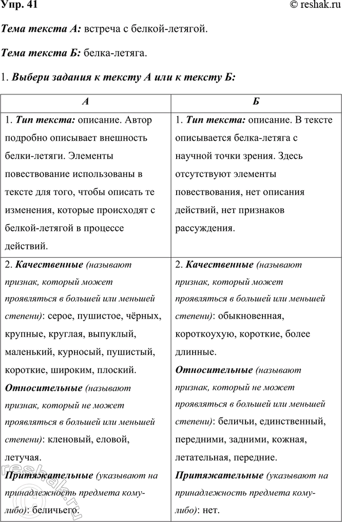 ����������� 41 ������ � �������. ����� ���� ��� ������. ���������� � ���������� ���� ������� �� ���.�) ���-�� ����� � �������� ������������ �� ��������� ������ � ����������� �...