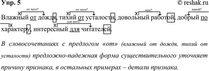 ����������� 5 �������� ��������������, ���������� ���������� ������� � ��������� �����, � ����� �������� ����� ����� ����.������� �� �����, ����� �� ���������, ��������� �������,...