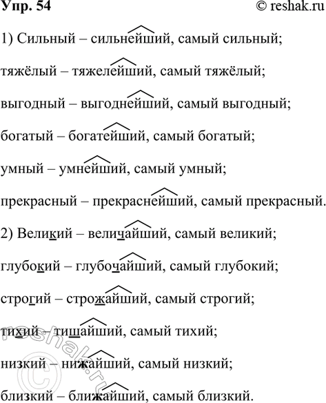 ����������� 54 �������� �������������� � ������� � ��������� ������ ������������ �������. ���������� ���������� ��������������� �������, ����������� ������������ ���������.1)...