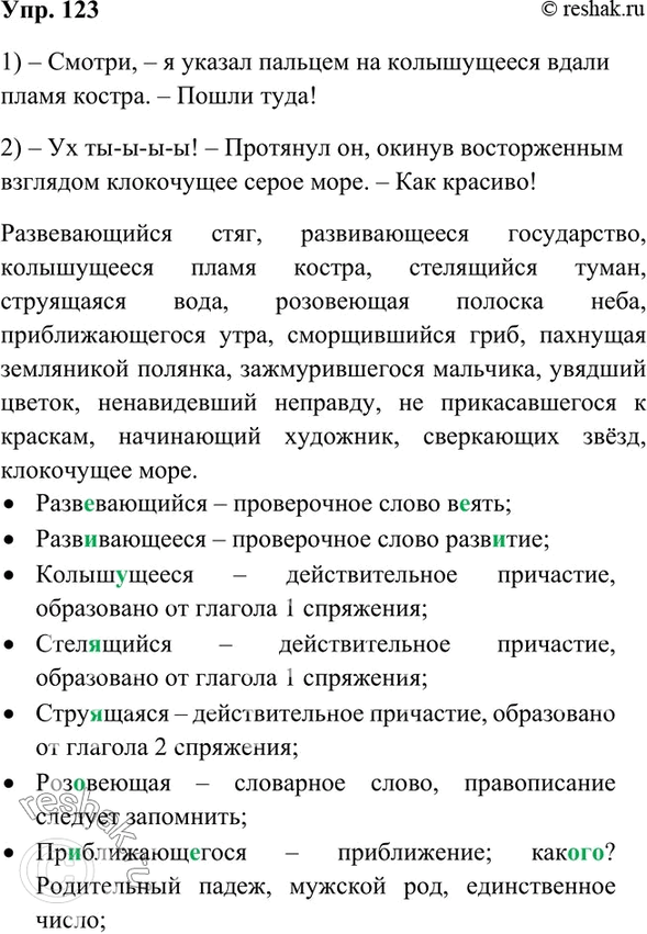 Сочинение по картинке 7 класс по русскому языку