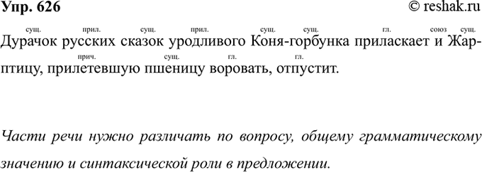 Изображение Упр.626 ГДЗ Ладыженская 7 класс