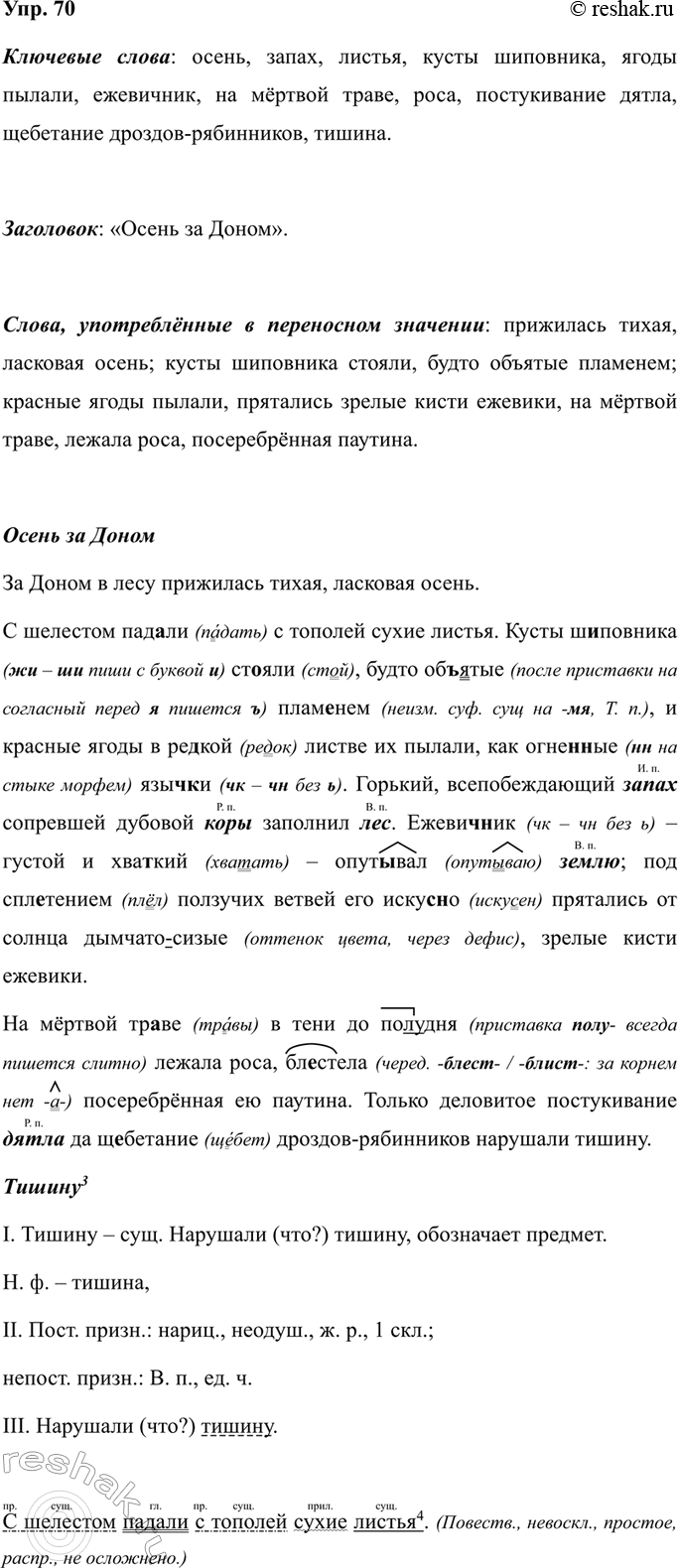 Изображение Вообразите, что вам предстоит выступить в актовом зале, на школьной площадке, в классе и т. д....