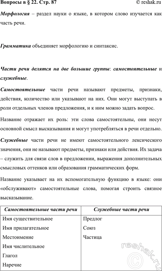 Изображение Вопросы Параграф 22 ГДЗ Ладыженская 7 класс