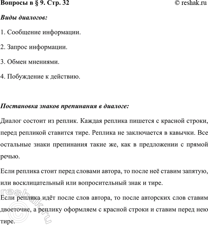 Изображение 1. Рассмотрите приведённую ниже схему и объясните её. Какие виды диалога существуют?...