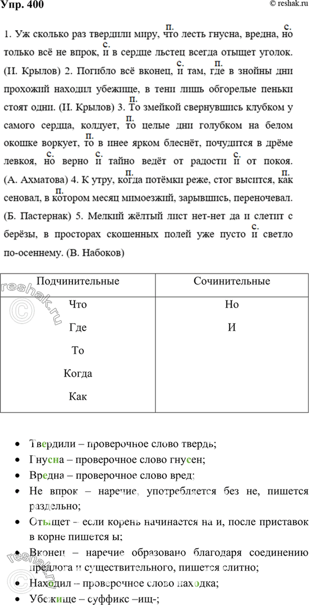 Спишите расставляя пропущенные запятые составьте схемы предложений сильно рванул ветер