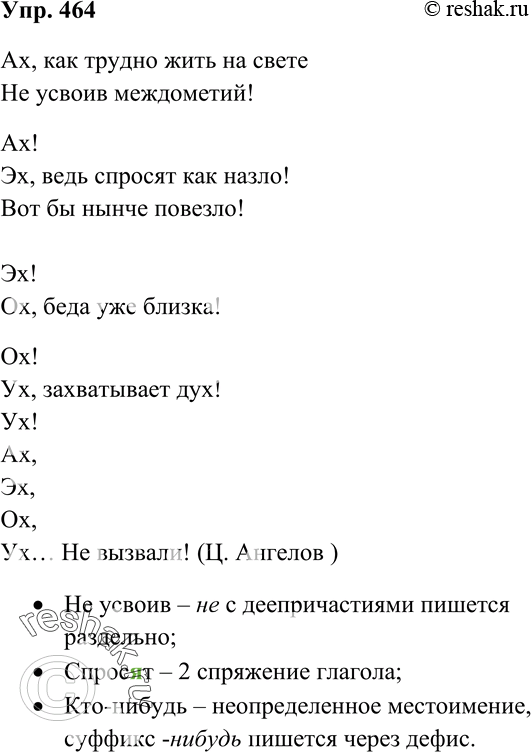 Сочинение по картинке 7 класс по русскому языку