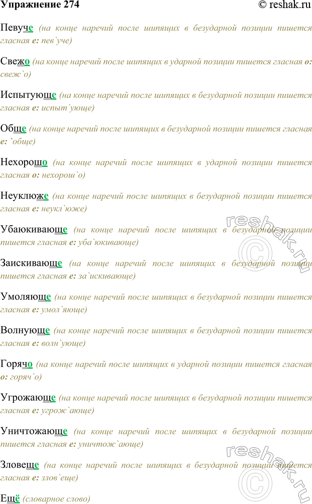 ����������� �������, ��������� ��������� ���������� (��. ������� � �����).�����.., ����.., ��������.., ����������.., ����������.., �������.., �������.., �����.., ��������..,...