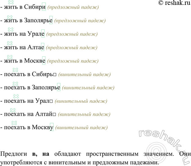 �������������� �����������