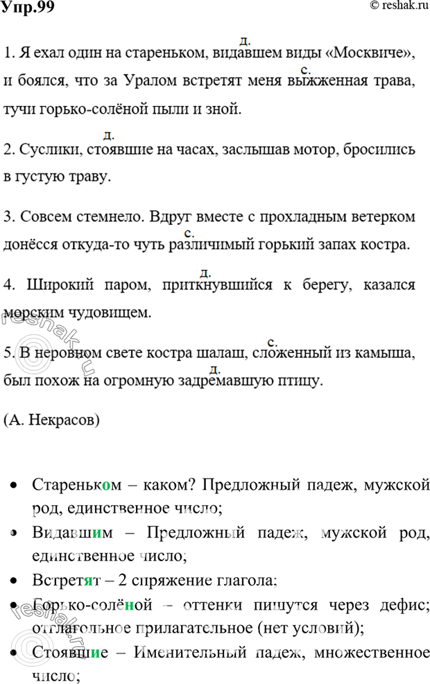 Изображение Упр.102 Ладыженская 7 класс (Русский язык)