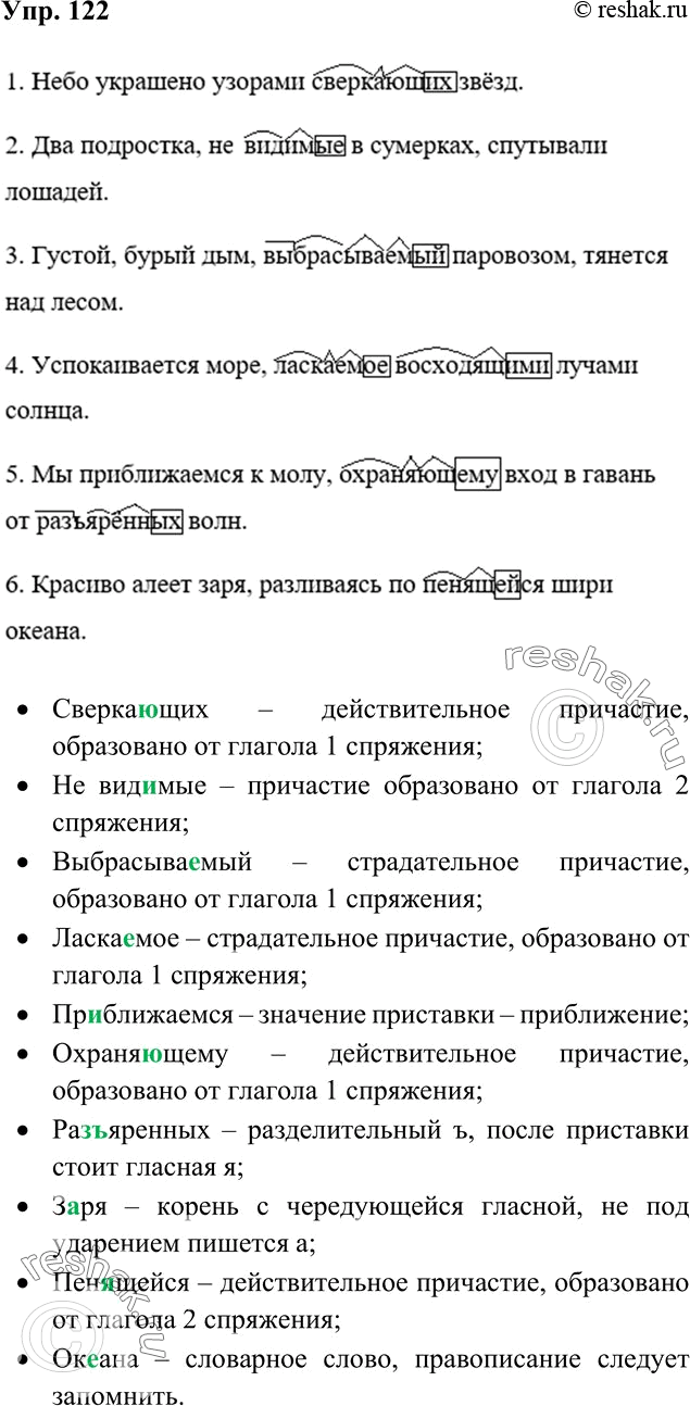 Решено)Упр.126 ГДЗ Ладыженская Баранов 7 класс по русскому языку