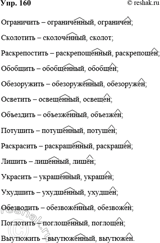 Изображение Упр.165 Ладыженская 7 класс (Русский язык)