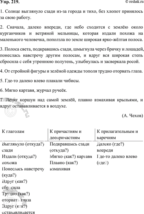 Русский язык - ответы на ДЗ 7 класс - 227. Выпишите группами