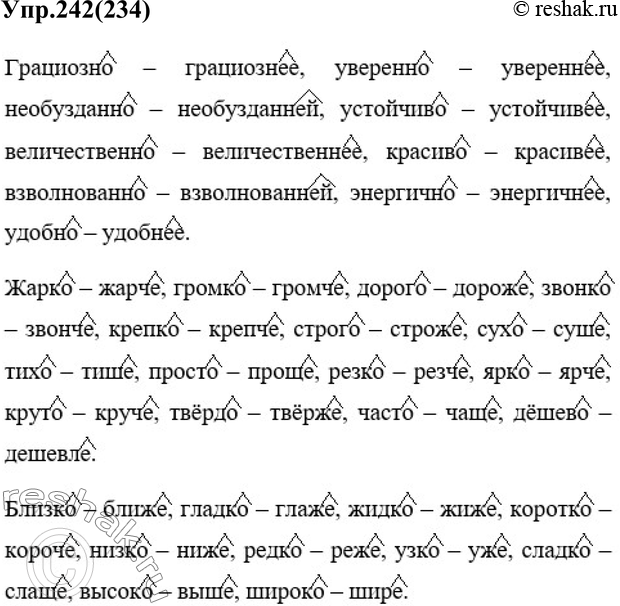 Изображение Упр.242 Ладыженская 7 класс (Русский язык)