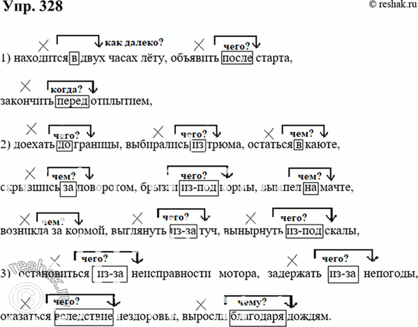 ����������� ������������ �������������� �� �������� ��������: 1) � ��������� ���������; 2) � ���������������� ���������; 3) � ��������� ���������. ����������� ���� ���������� ��...